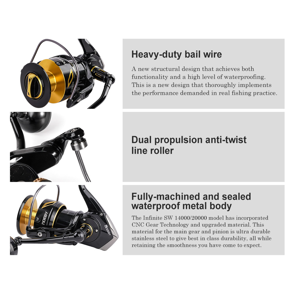 Carrete de Pesca Giratorio NOE - Daiwa Reel Bg reseña y precio